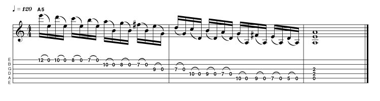 When approaching the A minor scale (A B C D E F G), all of the open strings are available to us as they correspond to notes found within the scale. This Gary Moore-inspired phrase showcases this concept perfectly.