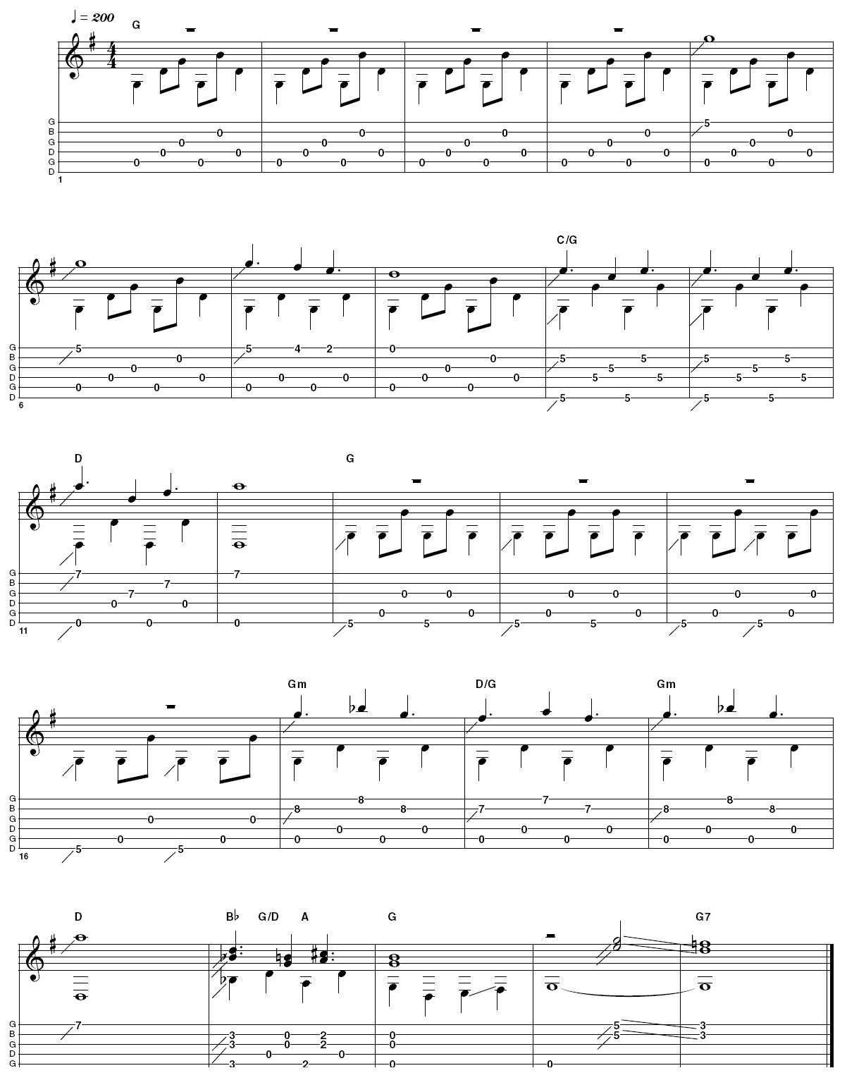 Tab: Play acoustic like Leo Kottke