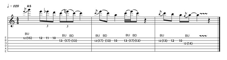 We're in Jimmy Page territory here, with a Herculean bend between the minor 3rd (C) and the perfect 5th (E) of our intended A minor chord. That's four frets! The reduced tension of the second string (and using support fi ngers) makes this perfectly feasible.