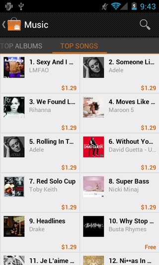Google Music Top Songs