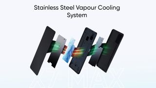 Vapour cooling system on Realme X7 Max