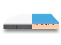 Simba, Emma Mattress (single), was £449, now £221.63