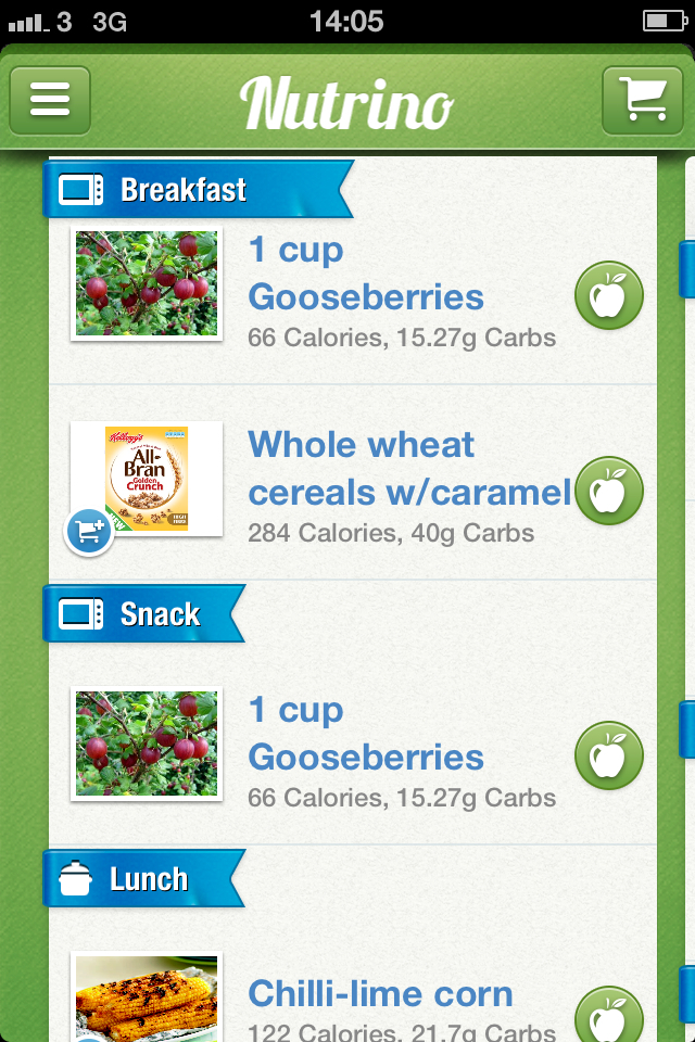 Best diet apps