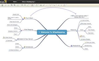 Mind mapping tool 8