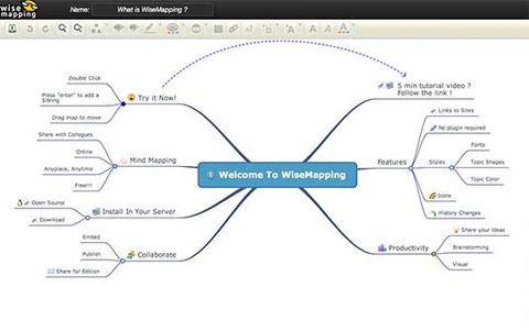 12 useful mind mapping tools for designers | Creative Bloq