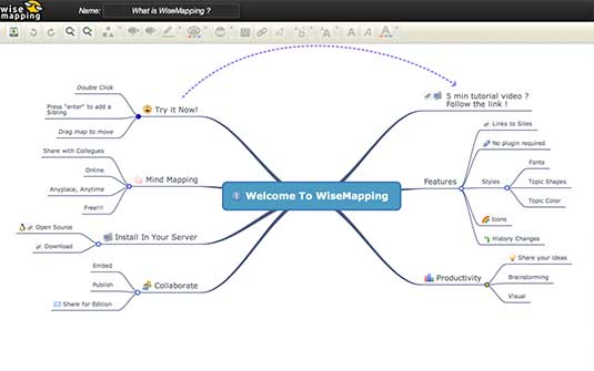 12 useful mind mapping tools for designers | Creative Bloq