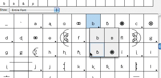 How to use glyphs: step 5