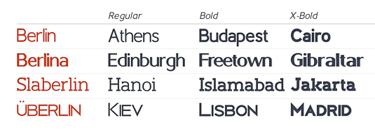Free font: Berlin