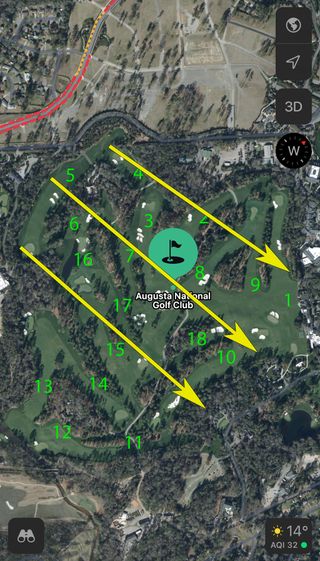 Wind direction at Augusta