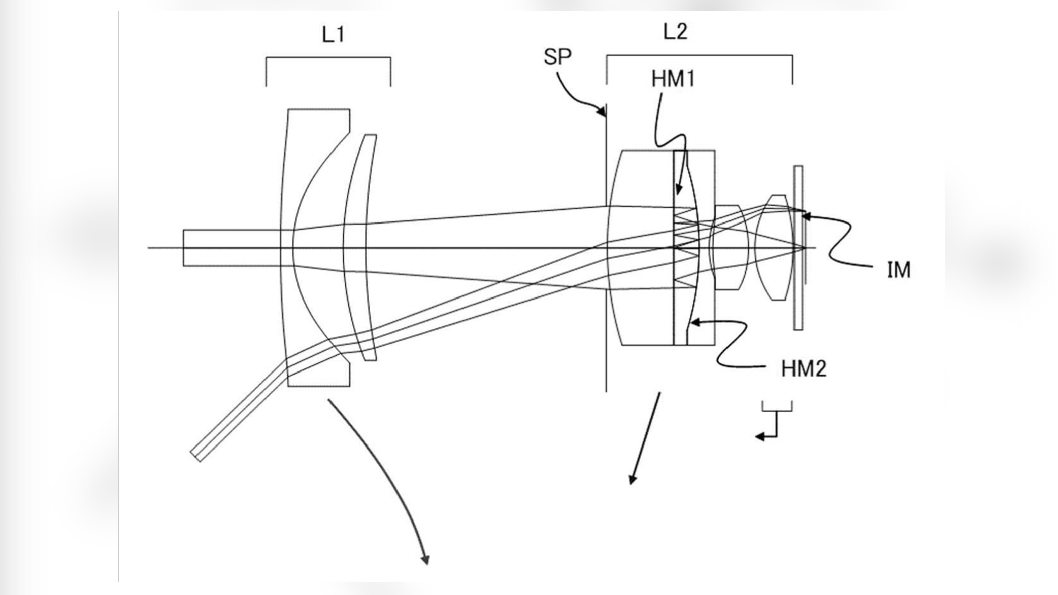 A lens design patented by Canon.