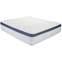 See the WinkBed mattress at WinkBeds