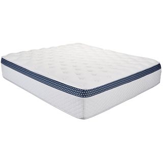 Best rated king mattress best sale