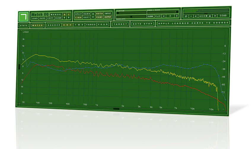 If you&#039;re familiar with Master EQ, you&#039;ll immediately feel at home here