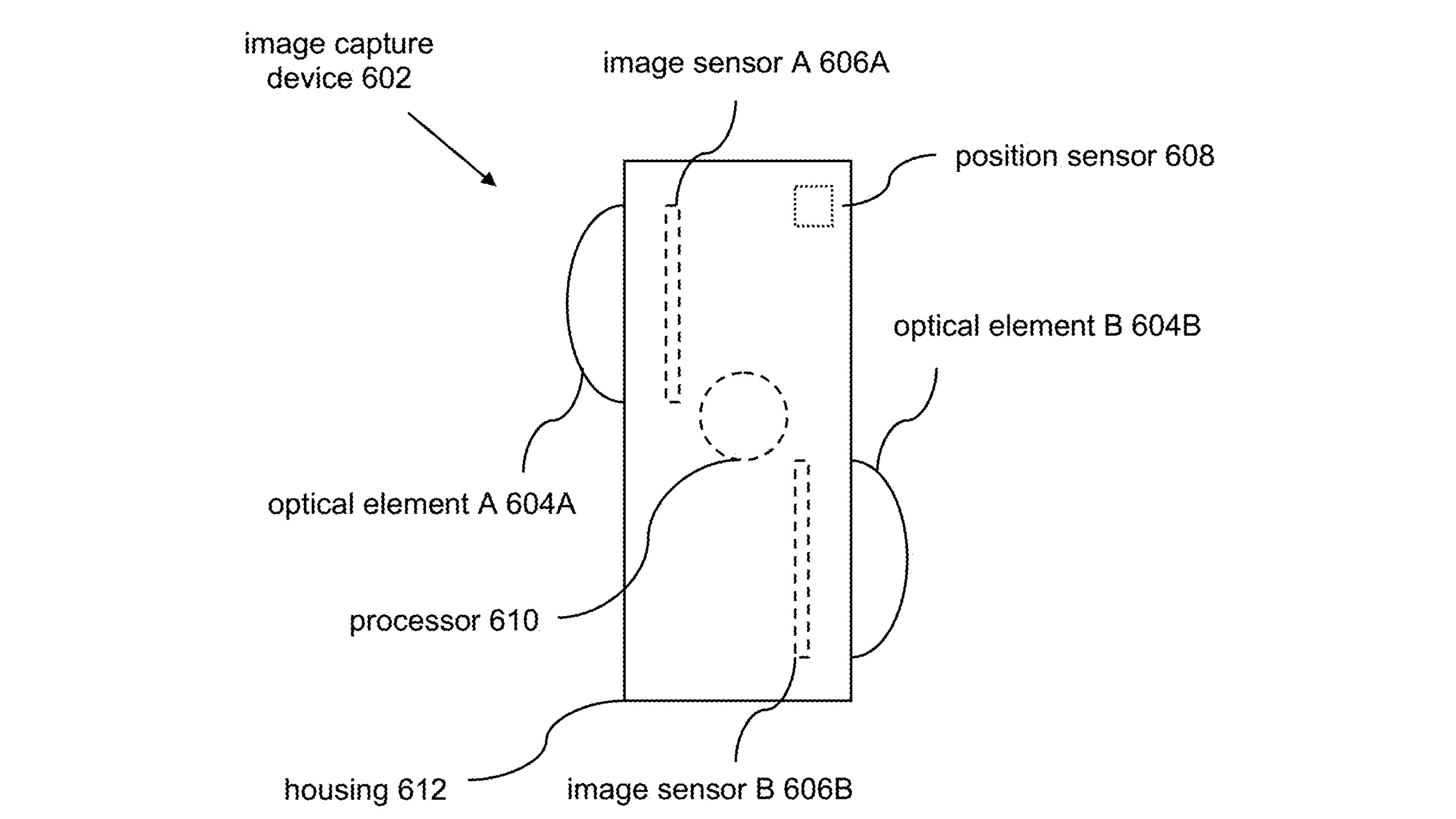 A GoPro diagram showing a 360 camera