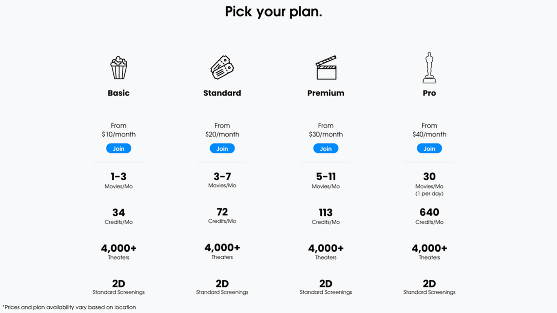 MoviePass Plans