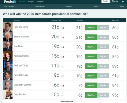 PredictIt.