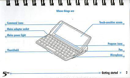 This page shows the location of key parts of the Psion 5mx. [Capture by Barry Gerber]