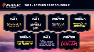 Magic the Gathering release schedule