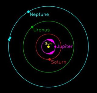 Neptune Linked to Potential Swarm of Asteroids