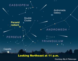 This map from Sky & Telescope magazine shows where to look in the night sky to see the Perseid meteor shower of 2021. They appear to radiate from the Perseus constellation in the northeastern sky.