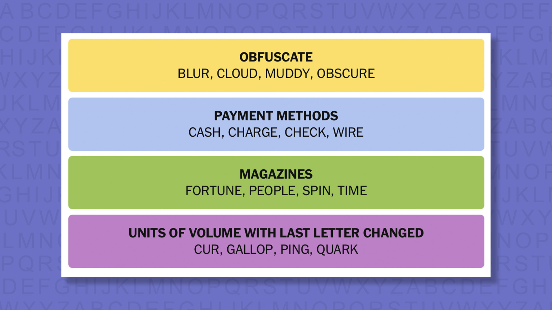 NYT Connections answers for game 1018 on a purple background