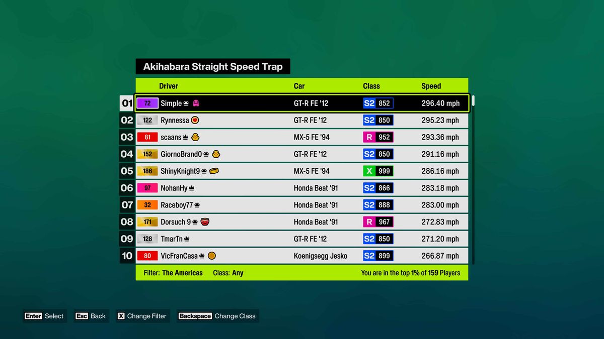 Forza Horizon 6 screenshot of leaderboards
