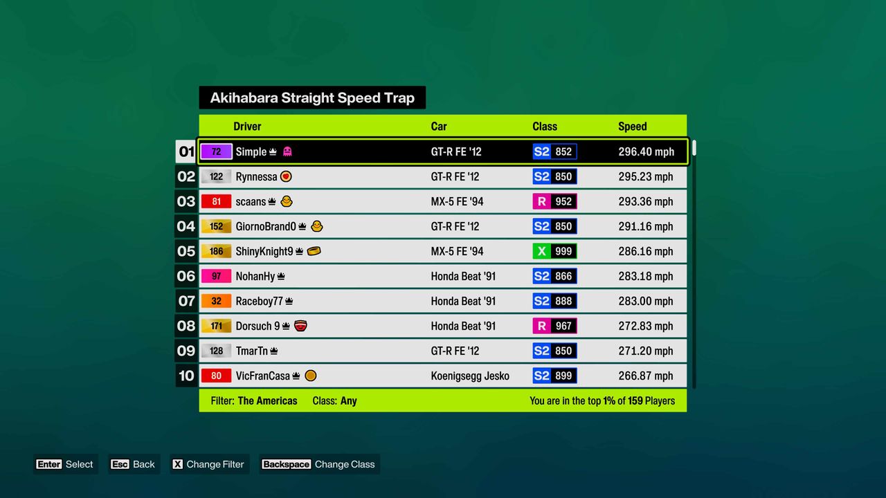 Forza Horizon 6 screenshot of leaderboards