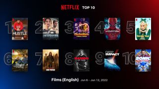 Netflix Top 10 movies English June 6-12