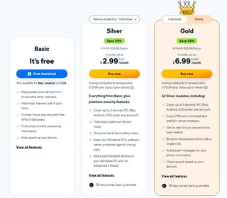 Avast pricing