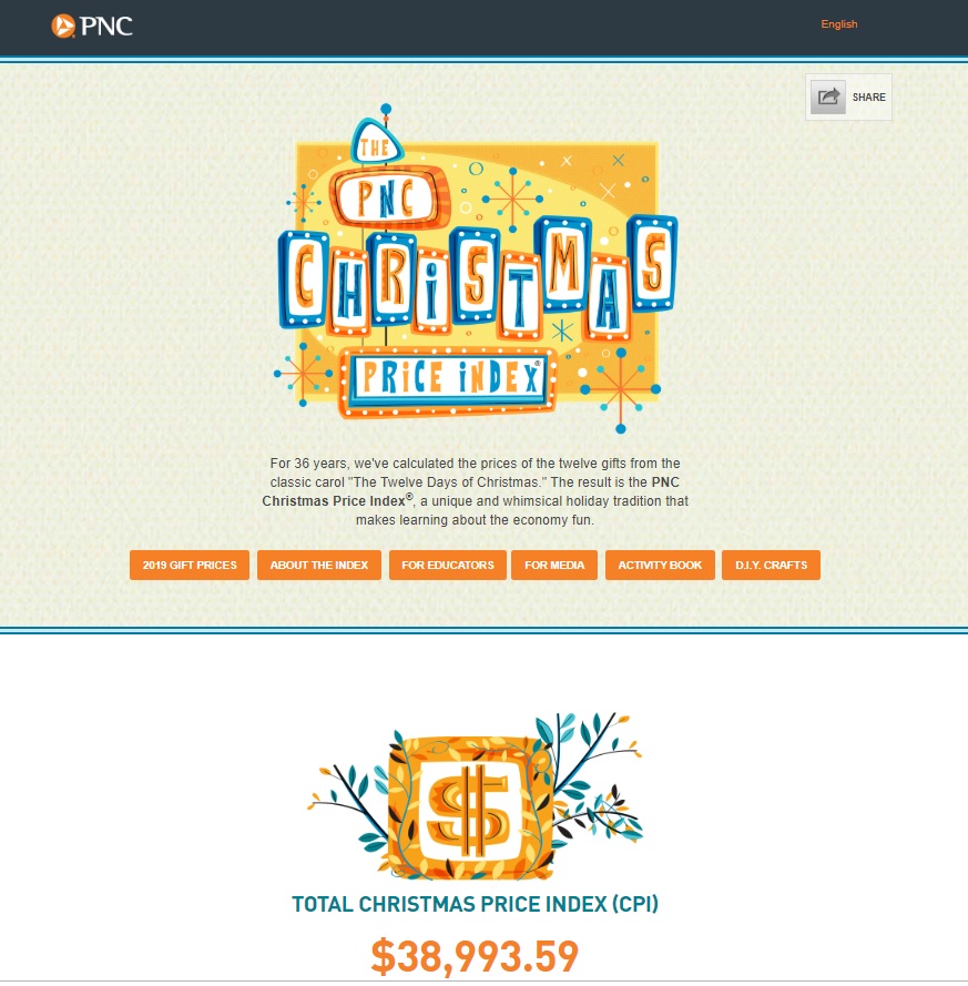 PNC bank practices some financial literacy.