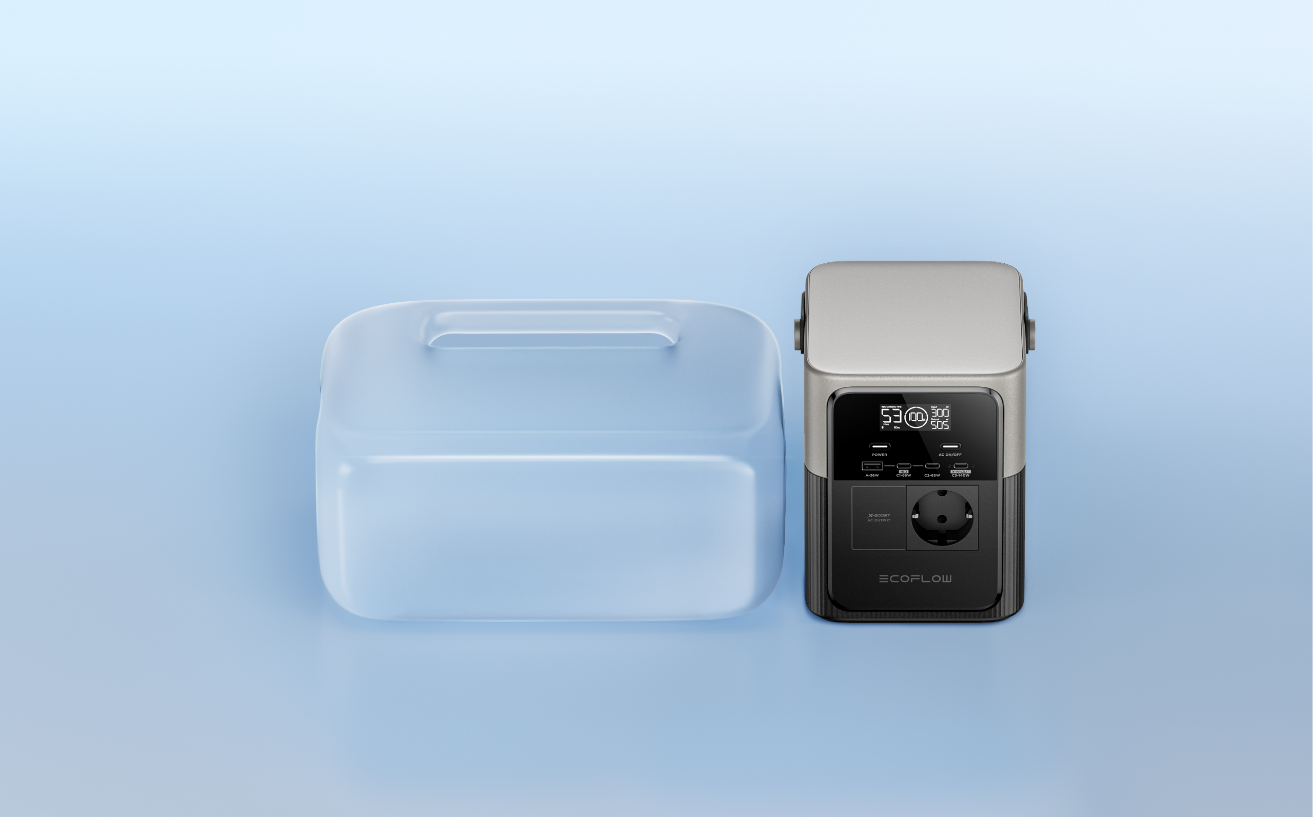 EcoFlow Portable power station size comparison.