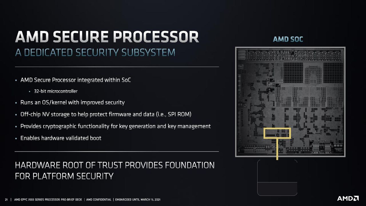 AMD EPYC Milan SoC