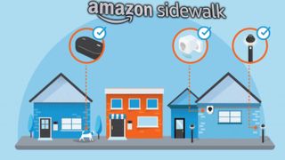 Amazon Sidewalk