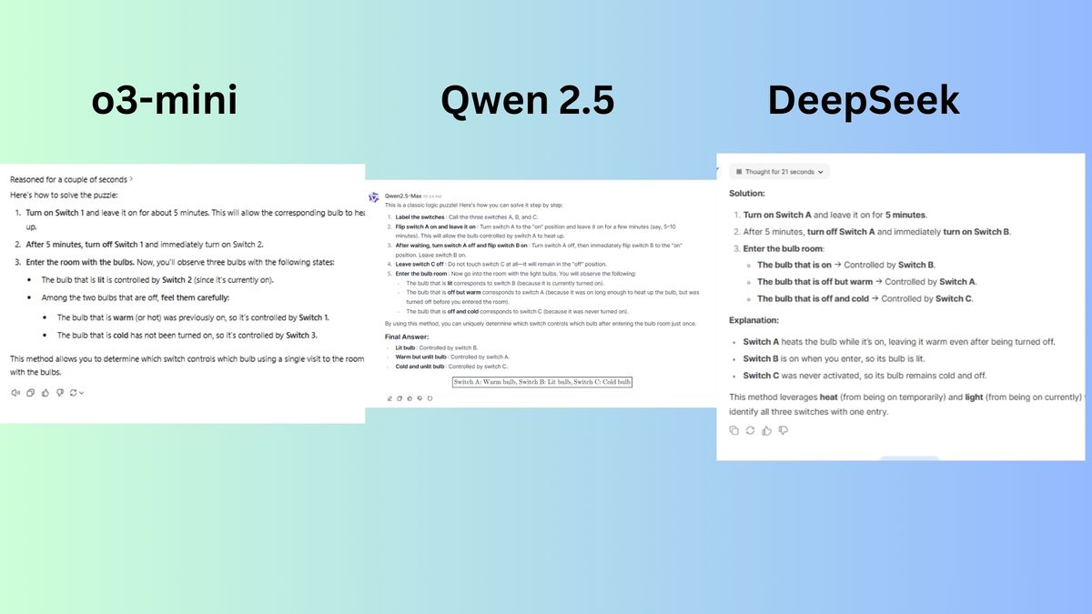 I tested DeepSeek R1 vs Qwen 2.5 vs ChatGPT o3-mini with 7 prompts ...