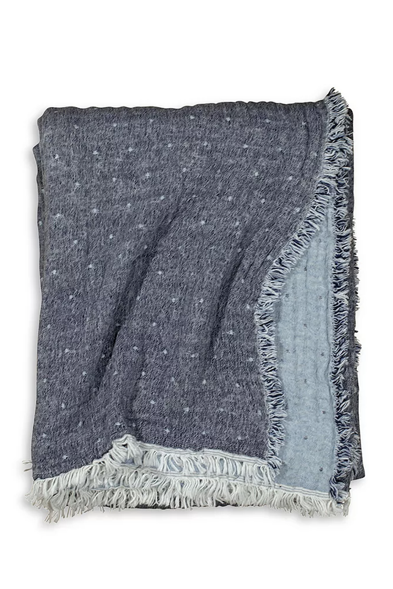 throw blankets