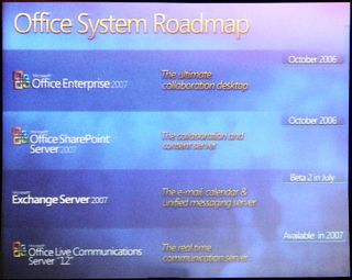 Microsoft's current roadmap for enterprise-level components of its upcoming Office 2007. Notice there isn't really a release date for Exchange Server 2007.