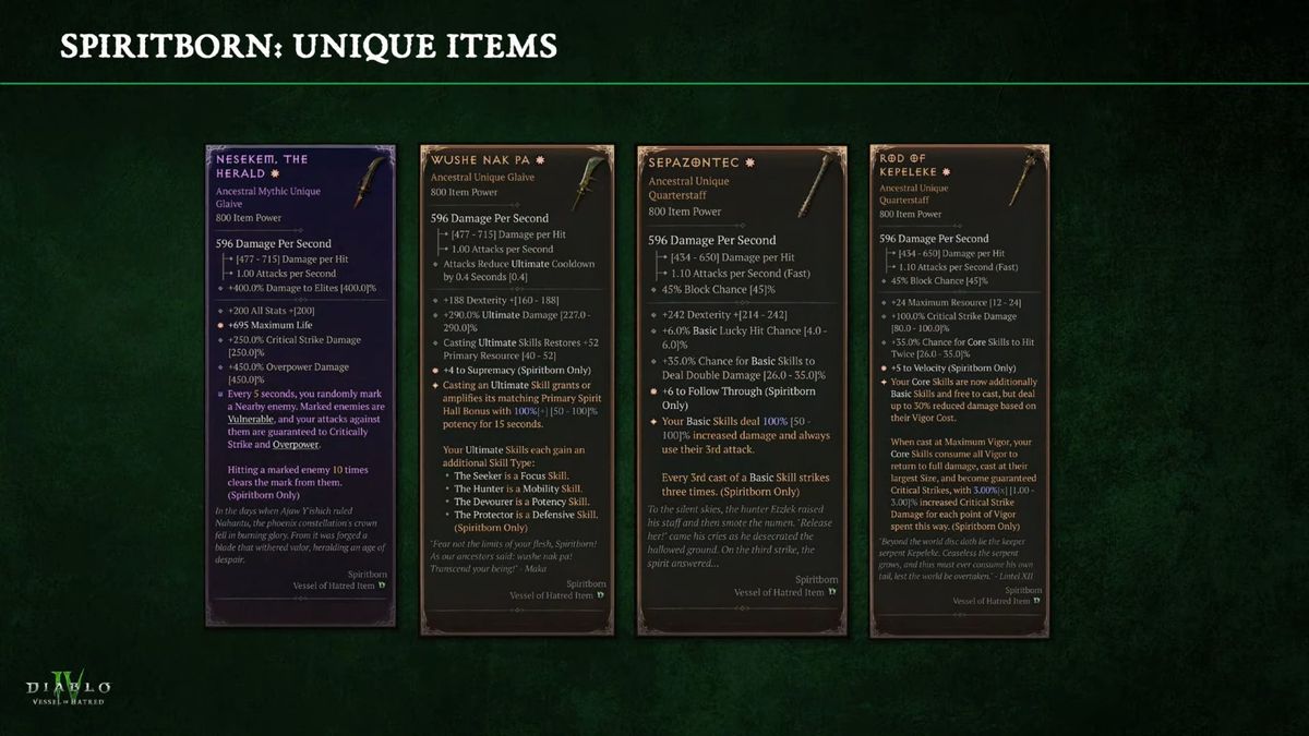 Diablo 4 Spiritborn Uniques