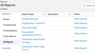 Screenshot of the All Reports list in Salesforce.