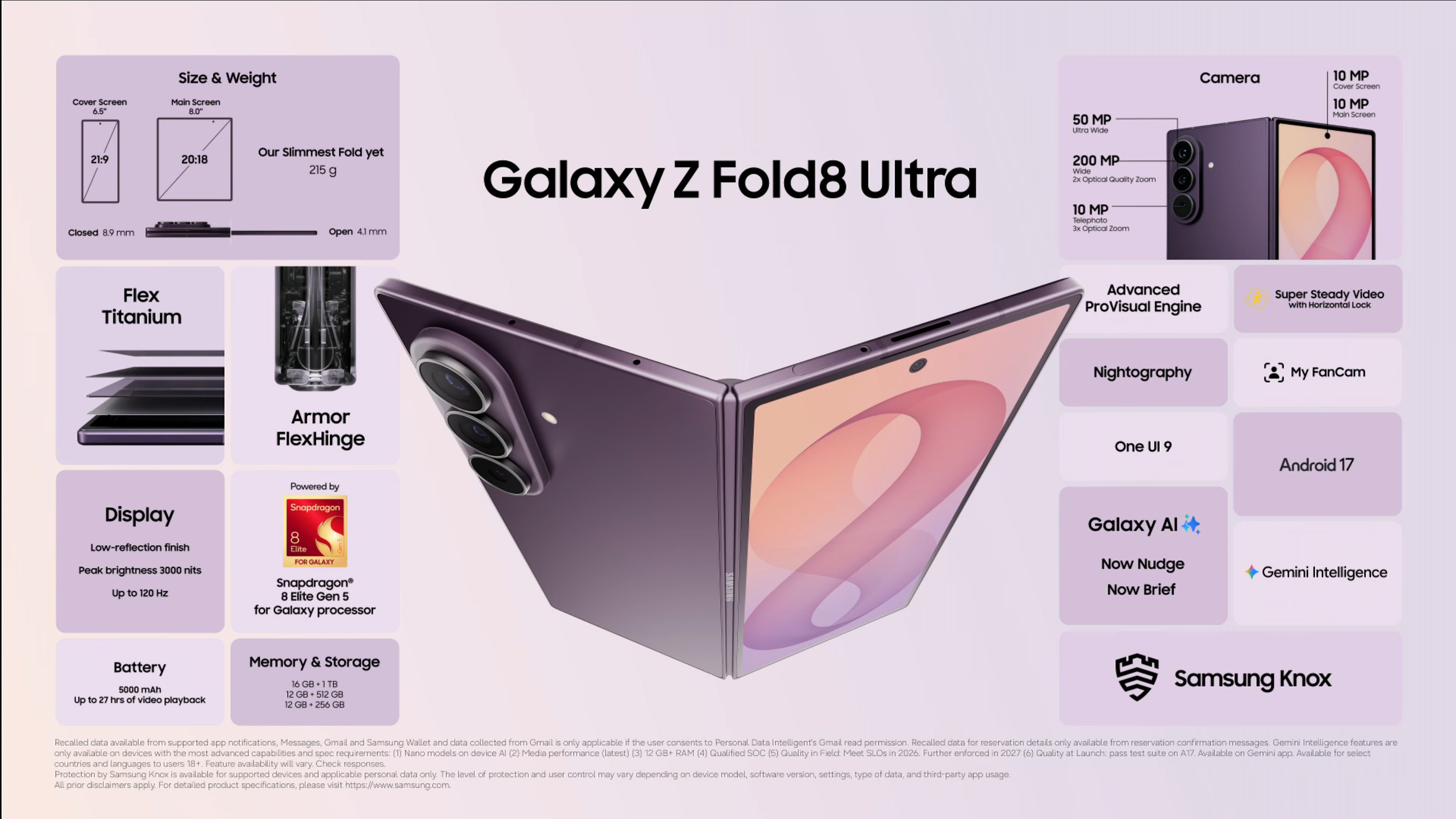 Z Fold 8 specs and price at Unpacked July 2026