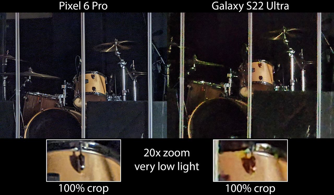Galaxy S22 Ultra Vs Pixel 6 Pro 20x Tele