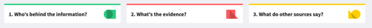 Three questions to assess resources