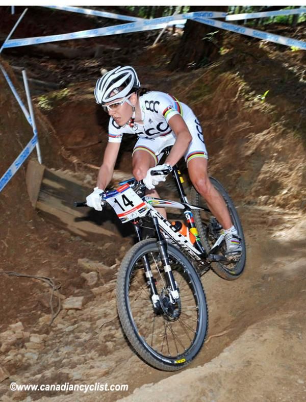 Maja Wloszczowska (CCC Polkowice)