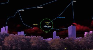Monthly Skywatching