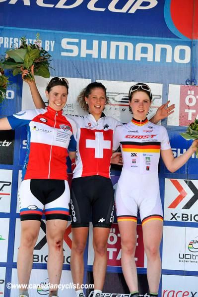 Podium: Linda Indergand, Jolanda Neff, Johanna Techt
