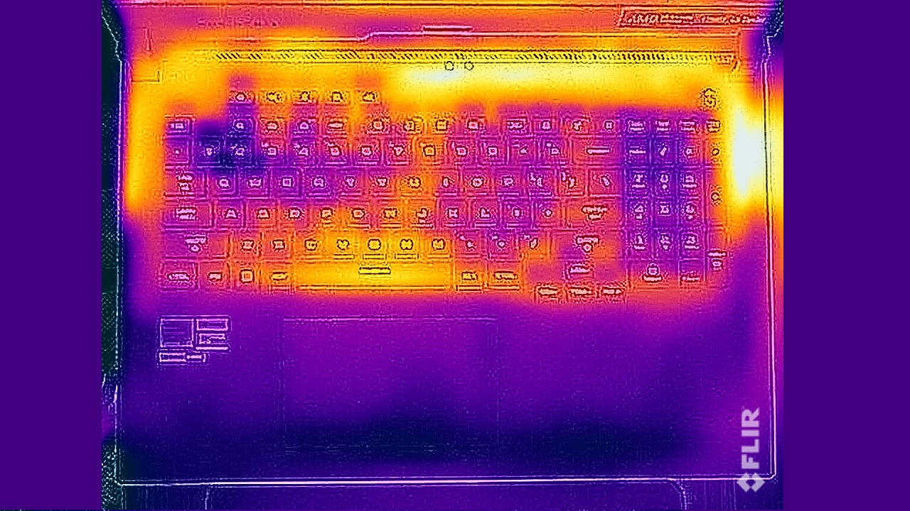 Asus ROG Strix Scar 17 X3D