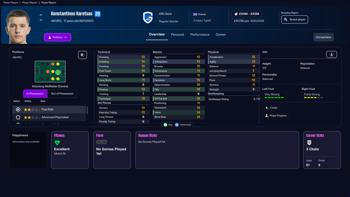 FM26 wonderkids