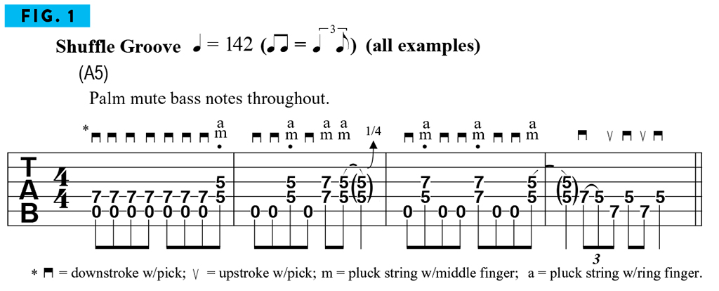 zz top tab notes