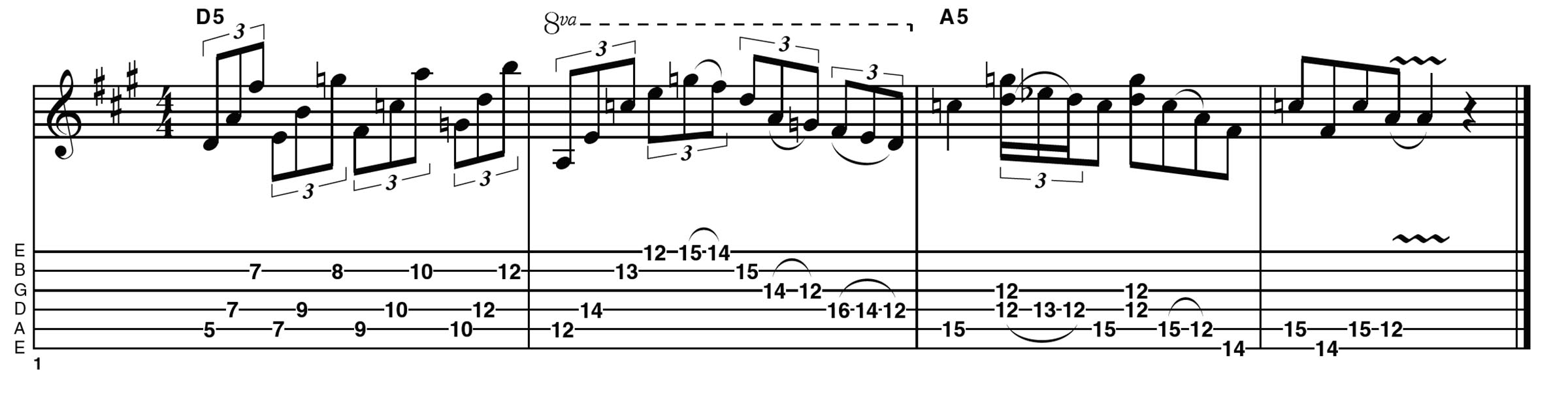 GIT542 Blues Lesson