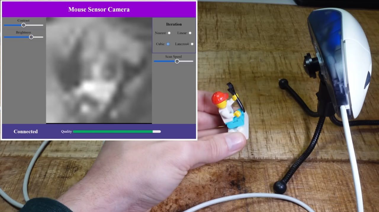 Mouse-Camera project