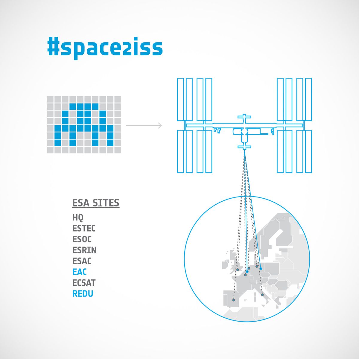 Photos: 'Space Invaders' on the International Space Station | Space
